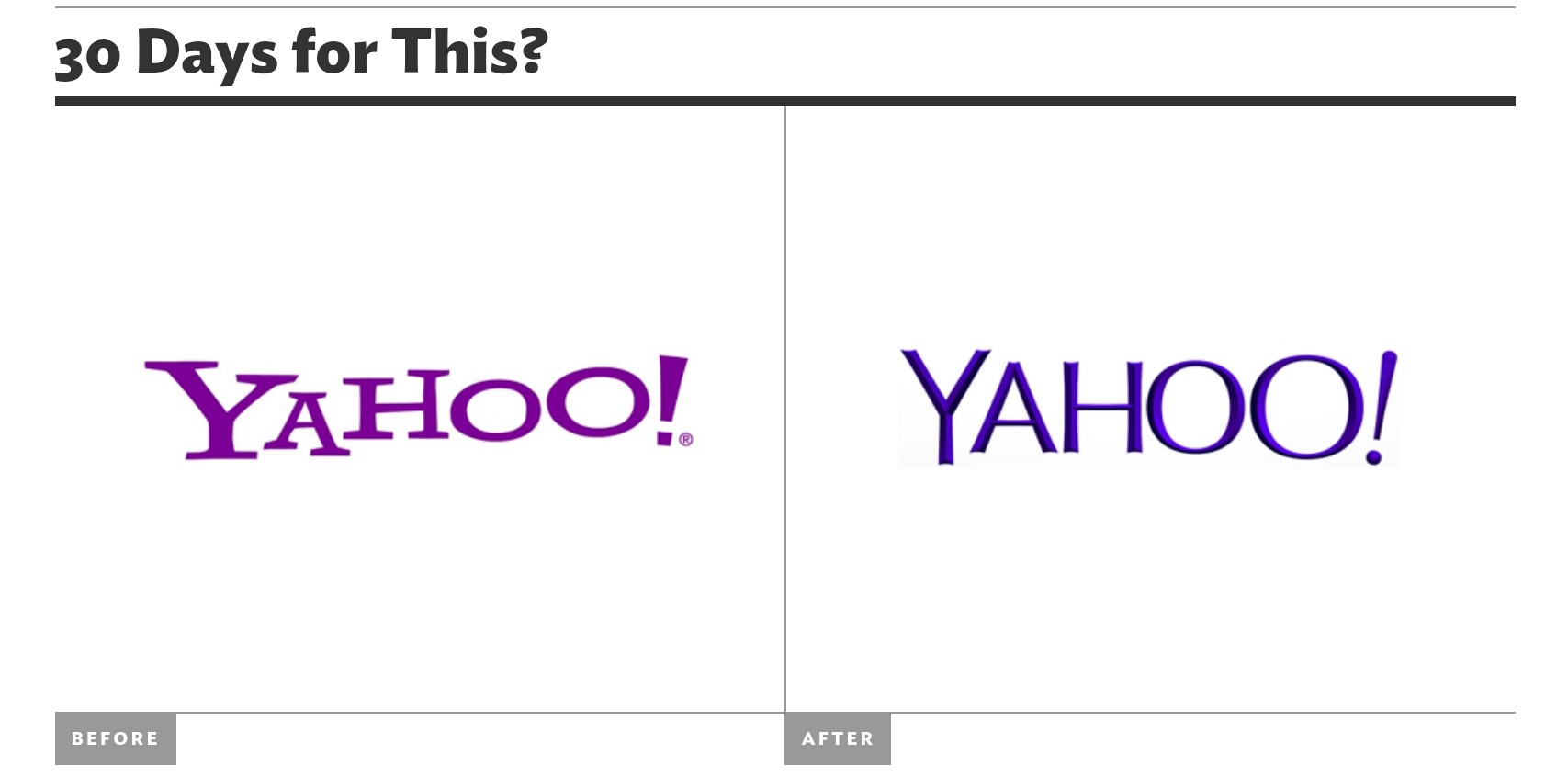 Yahoo Logo change